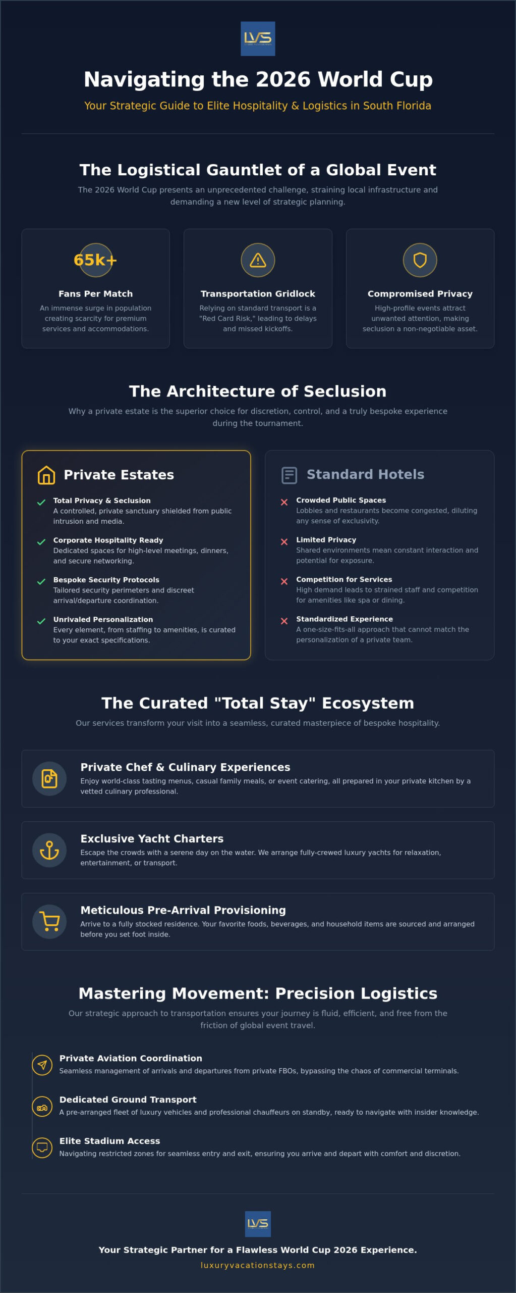 Fort lauderdale luxury concierge for world cup 2026: the elite stay guide