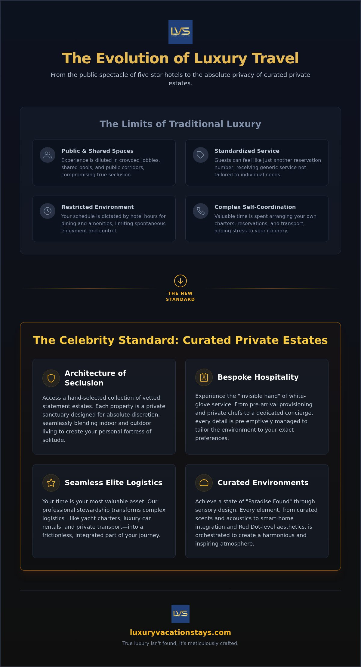 Fort lauderdale luxury rentals: vacation like a celebrity
