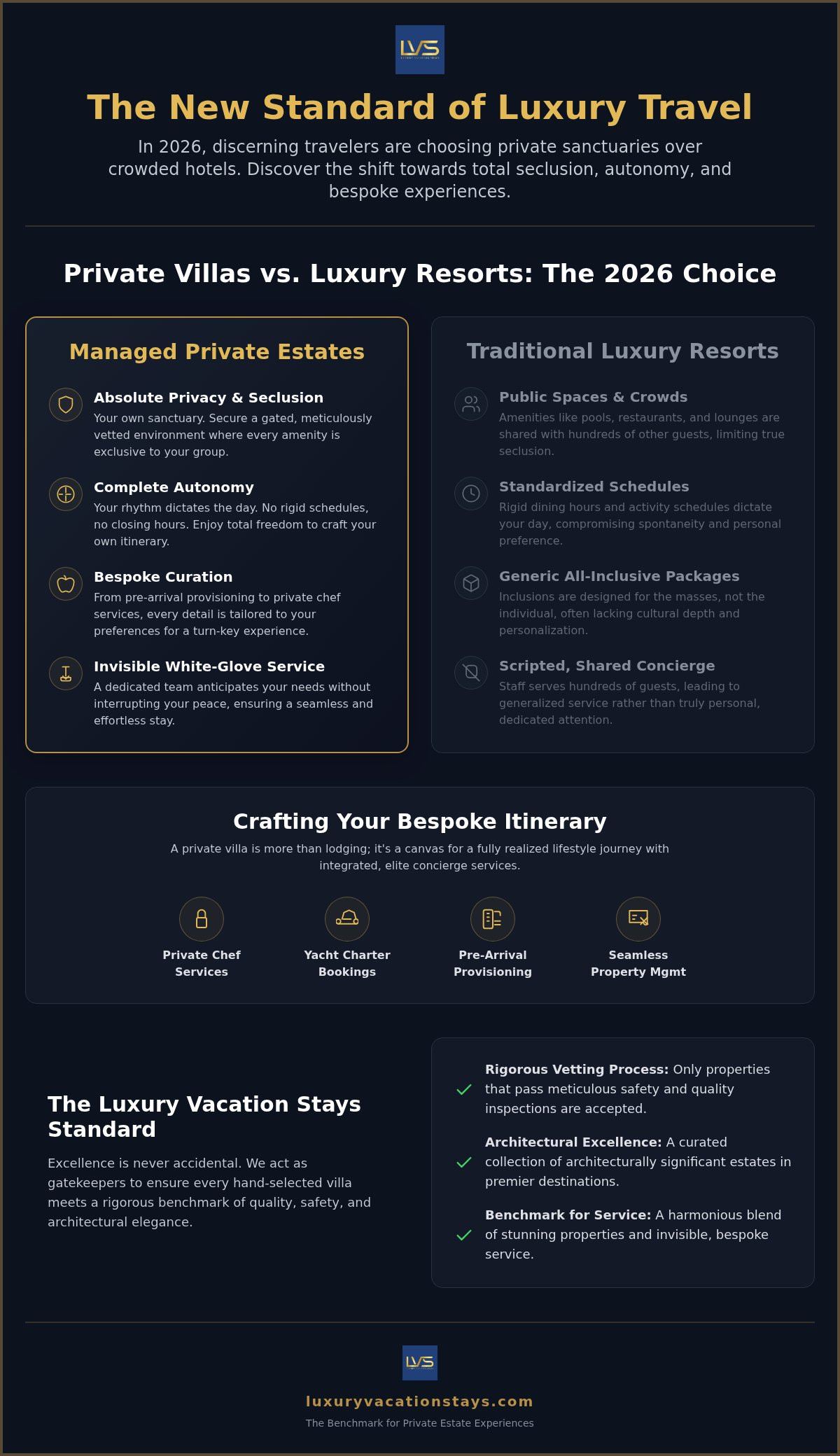 Luxury family vacation rentals in fort lauderdale: the 2026 private estate guide 1 Luxury family vacation rentals in fort lauderdale: the 2026 private estate guide