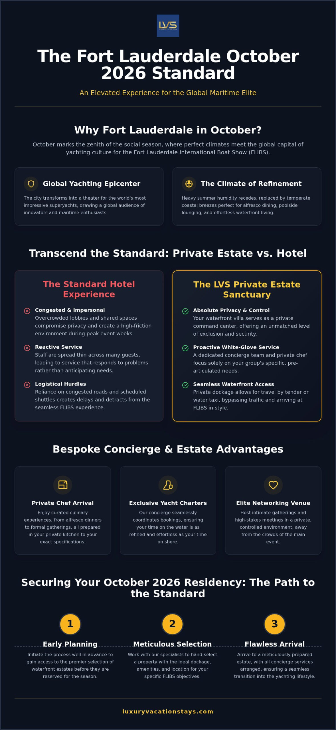 Plan your october 2026 luxury fort lauderdale stay
