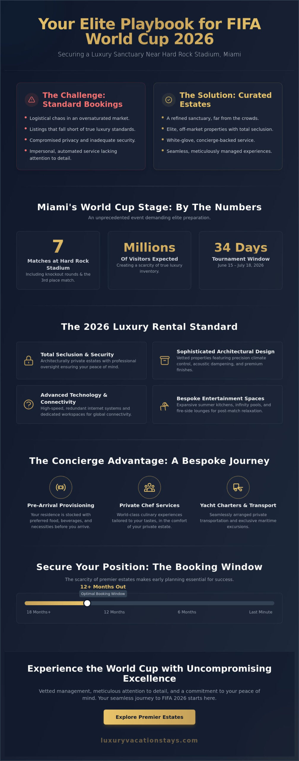 Stay in luxury vacation rentals near hard rock stadium for fifa 2026