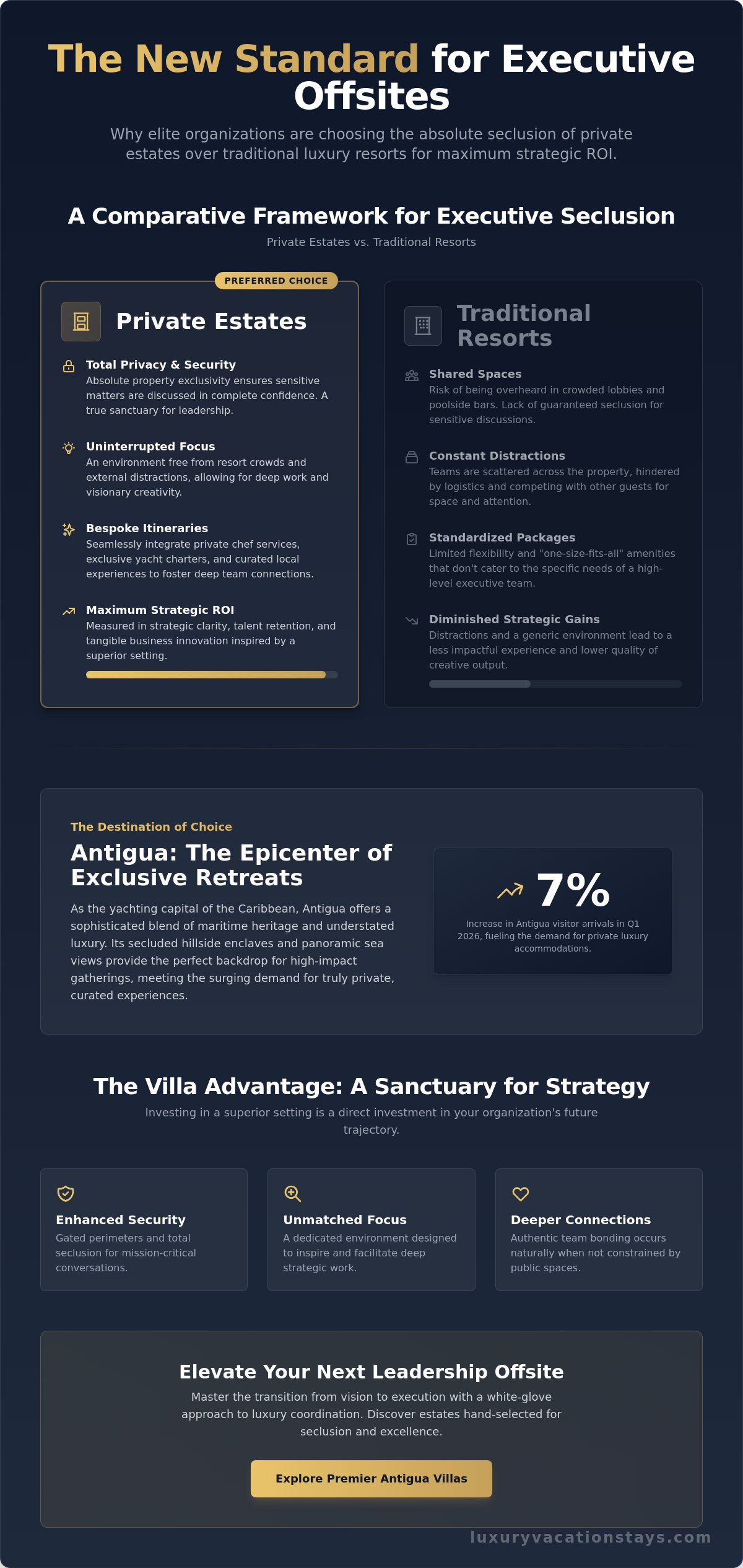 The most exclusive corporate retreat locations in the caribbean for 2026 1 The most exclusive corporate retreat locations in the caribbean for 2026