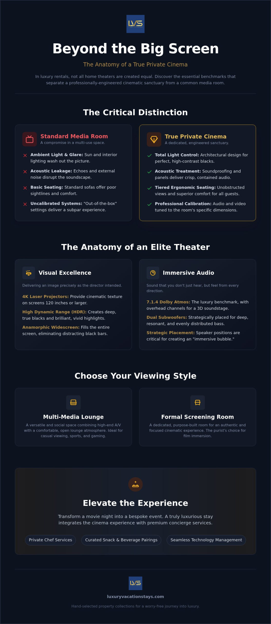 The ultimate guide to vacation rentals with a home theater: defining private cinema excellence