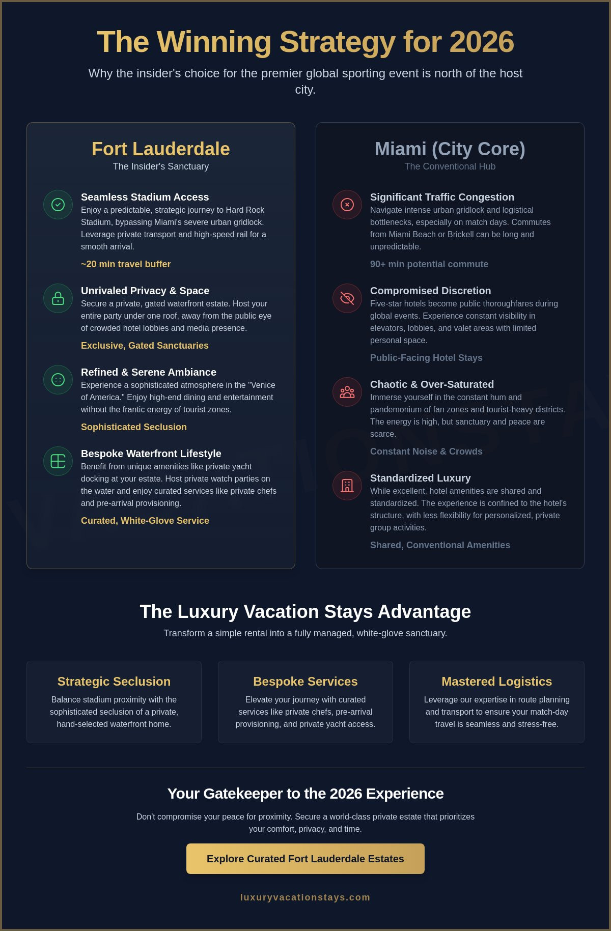 Fort lauderdale vs miami for world cup luxury stays: the elite traveler’s guide 1 Fort lauderdale vs miami for world cup luxury stays: the elite traveler’s guide