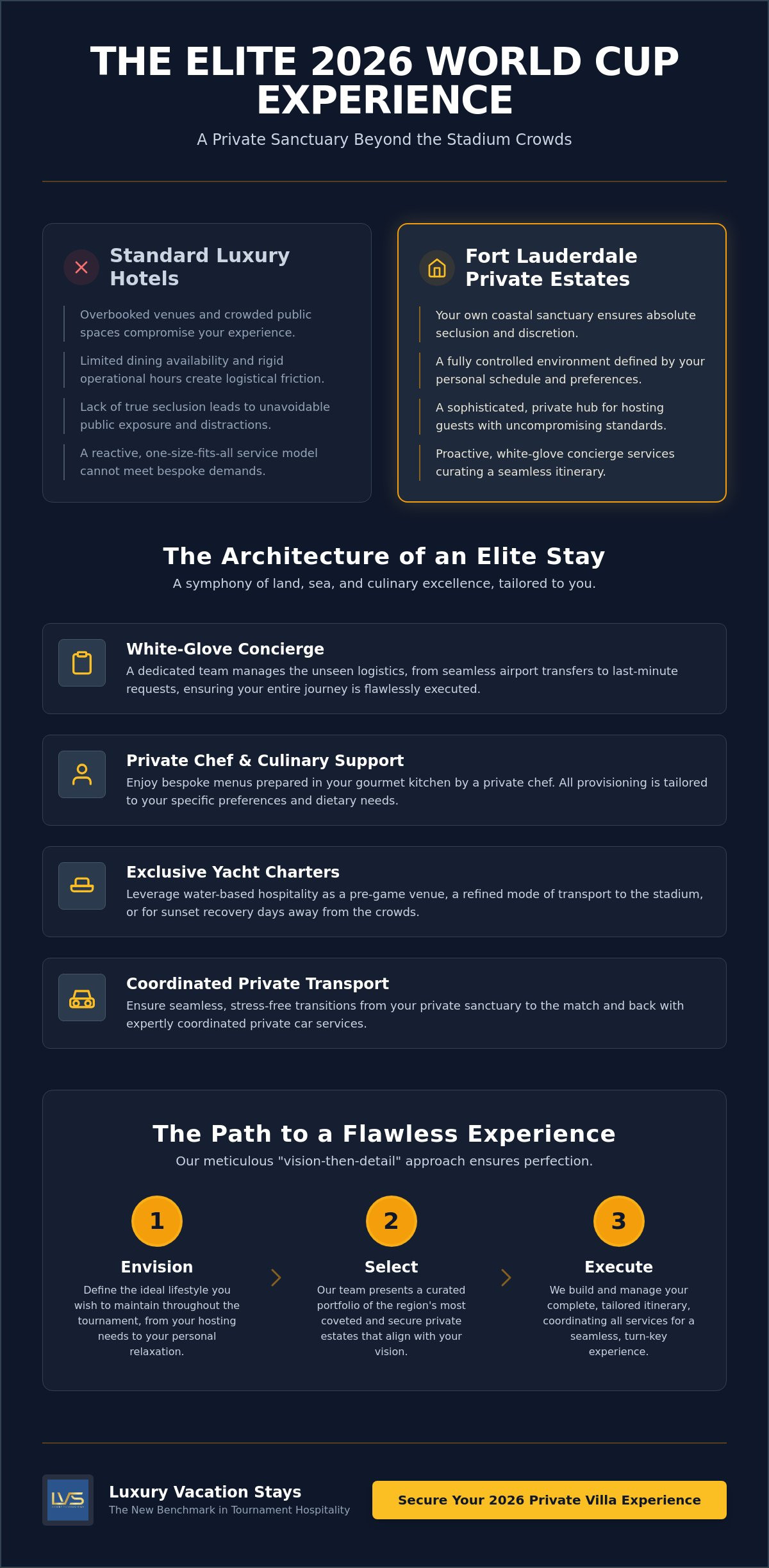Fort lauderdale world cup 2026 luxury packages: the ultimate private stay guide