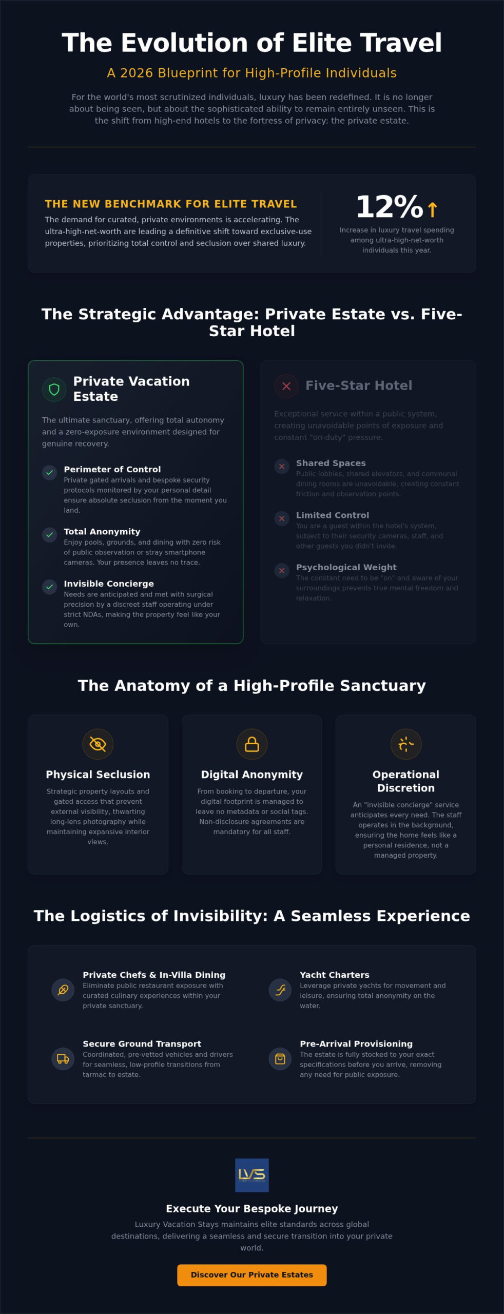 Private vacation ideas for high-profile individuals: the 2026 blueprint for absolute seclusion 1 Private vacation ideas for high-profile individuals: the 2026 blueprint for absolute seclusion